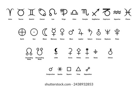 Astrología, principales signos del zodíaco y símbolos para la construcción de horóscopos. Signos del zodiaco, símbolos de los planetas, principales asteroides, nodos lunares, Lilith y aspectos primarios.