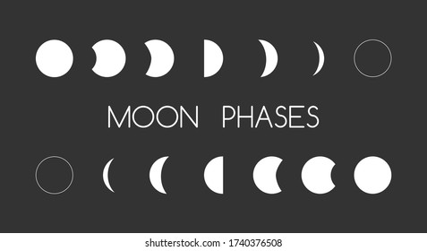 Astrology moon shapes. Vector moons phases white on black, dial cycle with shadow phase set, crescent signs