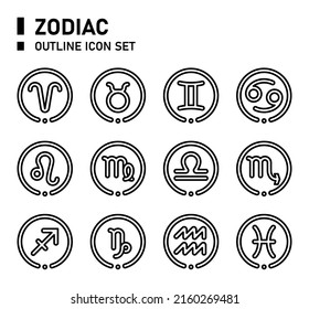 Astrology outline icon set. Zodiac icon set.