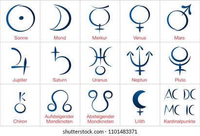 Astrology planets, german names - Calligraphic illustrations of the ten astrological planets, plus chiron, lilith, lunar nodes and cardinal points.