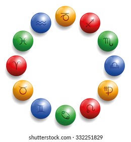 Astrology radix with twelve symbols on colored glossy balls in their appropriate element color: red fire, ocher earth, blue air, green water. Illustration on white background.