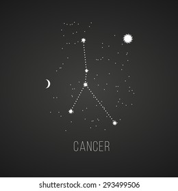 Astrology sign Cancer on chalkboard background. Zodiac constellation and part of zodiacal system and ancient calendar. Mystic symbol with stars, sun, moon and dots. Western horoscope illustration.