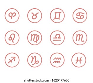 Astrology sign icon set, watercolor texture