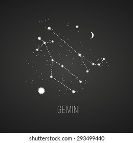 Astrology sign on Gemini chalkboard background. Zodiac constellation and part of zodiacal system and ancient calendar. Mystic symbol with stars, sun, moon and dots. Western horoscope illustration.