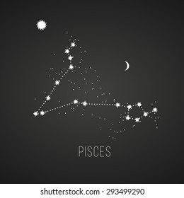 Astrology sign Pisces on chalkboard background. Zodiac constellation and part of zodiacal system and ancient calendar. Mystic symbol with stars, sun, moon and dots. Western horoscope illustration.