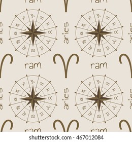 Astrology sign Ram. Seamless background. Vector illustration