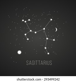 Astrology sign Sagittarius on chalkboard background. Zodiac constellation and part of zodiacal system and ancient calendar. Mystic symbol with stars, sun, moon and dots. Western horoscope illustration