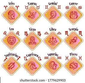 754 Vedic astrology Images, Stock Photos & Vectors | Shutterstock