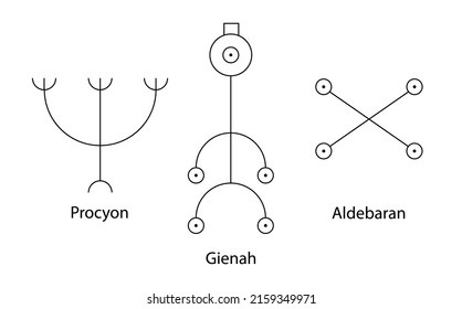 Astrology Stars, PROCYON or Canis Minor, GIENAH or Corvus, ALDEBARAN or Oculus Tauri. Set Hieroglyphic sign, hermetic kabbalistic magic symbols. Line art Vector isolated on white background 