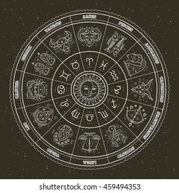 Astrology symbols and mystic signs. Zodiac circle with horoscope signs. Thin line vector design.