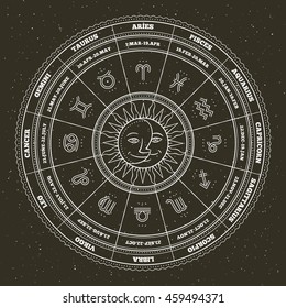 Astrology symbols and mystic signs. Zodiac circle with horoscope signs. Thin line vector design.