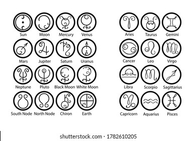 Astrology, symbols of the planets, signs of the zodiac. Set of black vector icons isolated on white background. Working with a natal chart. Calculation of fate, luck, welfare. 