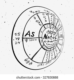 Astrology vector background.