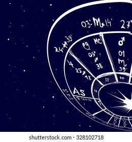 Fondo vector de astrología. 