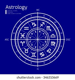 Astrology vector background