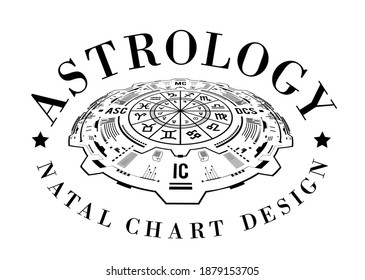 Astrology vector background on white. Natal chart illustration