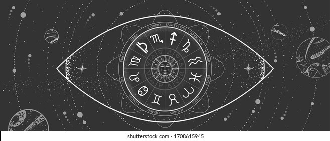 Astrology wheel with zodiac signs in all-seeing eye shape on outer space background. Star map. Horoscope vector illustration