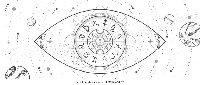 Rueda de astrología con signos de zodiaco en forma de ojo visible en el fondo del espacio exterior. Mapa estelar. Ilustración vectorial del horóscopo