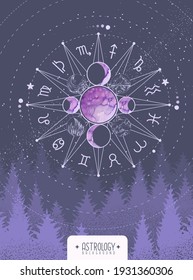 Astrology wheel with zodiac signs with constellation map. Horoscope vector illustration