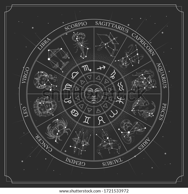 Astrology wheel with zodiac signs with\
constellation map. Realistic illustration of  zodiac signs.\
Horoscope vector\
illustration