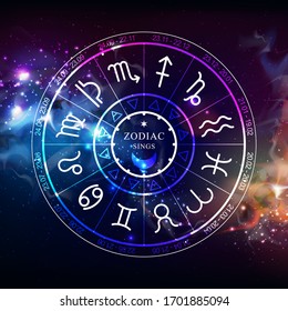 Astrology wheel with zodiac signs on open space background. Horoscope vector illustration