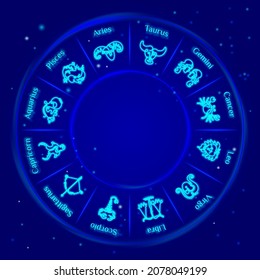 The astrology wheel with zodiac signs on the starry sky background. Vector illustration of constellations for horoscope