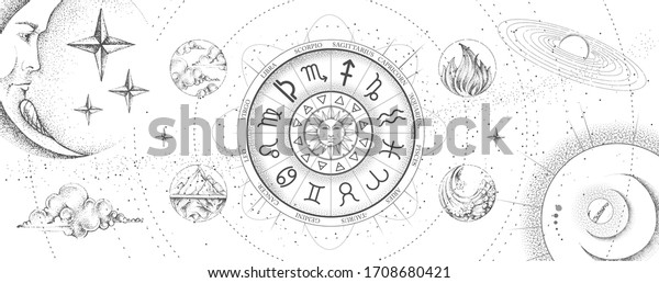 Astrology Wheel Zodiac Signs On Outer Stock Vector (Royalty Free ...