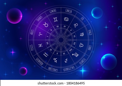 Astrology Wheel With Zodiac Signs In Outer Space Background. Mystery And Esoteric. Star Map. Horoscope Vector Illustration. Spiritual Tarot Poster.