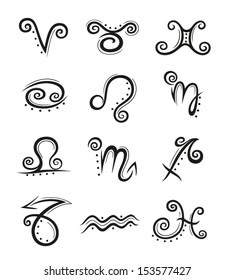 Astrology, zodiac sign, vector set