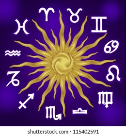 Astrology, zodiac signs