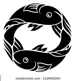 Astrology zodiac signs circular Pisces fish horoscope symbol