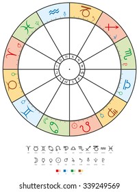 Astrology zodiac with signs, houses, planets and elements. Twelve signs and houses, ten planets and related four elements. Isolated illustration on white background.
