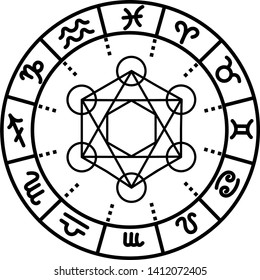 Astrology Zodiac Signs icon in outline style
