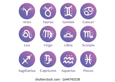 Astrology Zodiac Star Sign Symbol Set With Gradient Round Shape