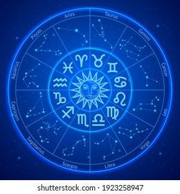 Astrology zodiac star signs circle. Vector illustrations. - Shutterstock ID 1923258947