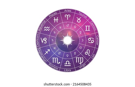 Astrology zodiac star signs circle. Horoscope vector illustration