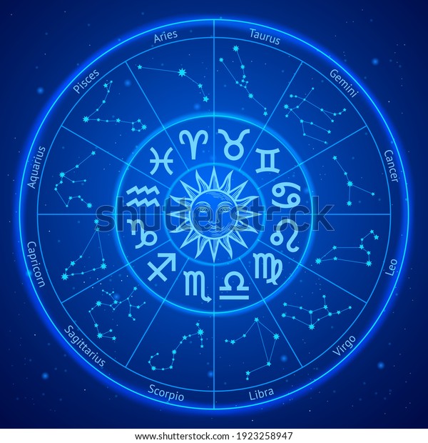 Astrology\
zodiac star signs circle. Vector\
illustrations.