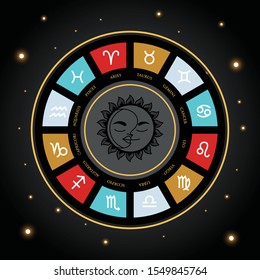 Astrology Zodiac Wheel. Abstract vector Illustration