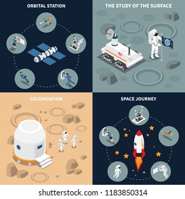 Astronaut cosmonaut taikonaut isometric design concept with four compositions of conceptual space station images and satellites vector illustration