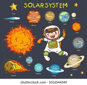 astronaut and solar system information doodle vector