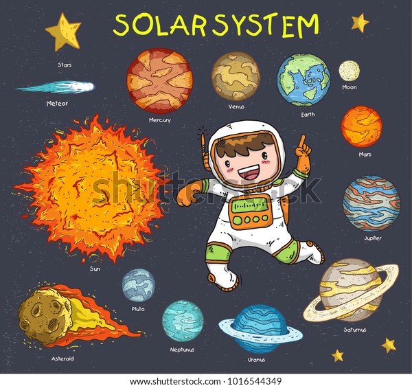 Astronaut Solar System Information Doodle Vector Stock