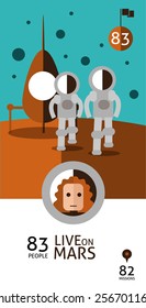 Astronaut spaceman planet Mars surface space. flat design info graphic. vector illustration 