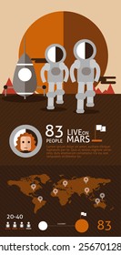 Astronaut spaceman planet Mars surface space. flat design info graphic. vector illustration 