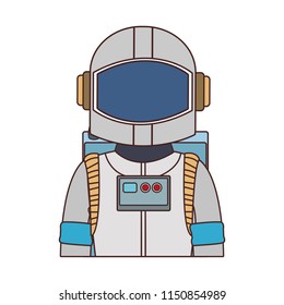 Astronaut wear equiment
