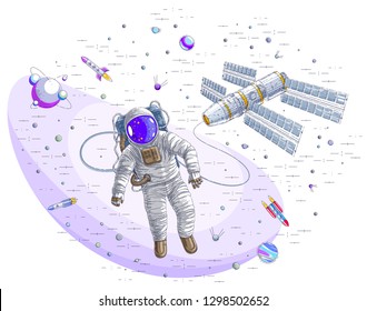 Astronaut went out into open space connected to space station, spaceman floating in weightlessness and iss spacecraft surrounded by rockets, stars and other elements. Vector illustration isolated.