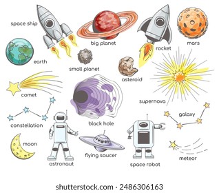 Astronautics colored doodle set. Stars space ships robots astronaut cosmic objects asteroid lunar supernova black hole planet collection isolated vector illustration