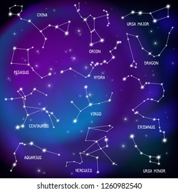 Astronomical celestial sphere constellations night sky stars map purple background scientific educational decorative poster print vector illustration