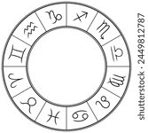 Astronomical clock with twelve zodiac signs. Horoscope wheel. Circle astrology hand drawn zodiac sign. Vector illustration isolated on white background