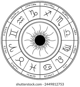 Astronomical clock with twelve zodiac signs. Horoscope wheel. Circle astrology hand drawn zodiac sign. Vector illustration isolated on white background