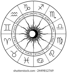 Astronomical clock with twelve zodiac signs. Horoscope wheel. Circle astrology hand drawn zodiac sign. Vector illustration isolated on white background